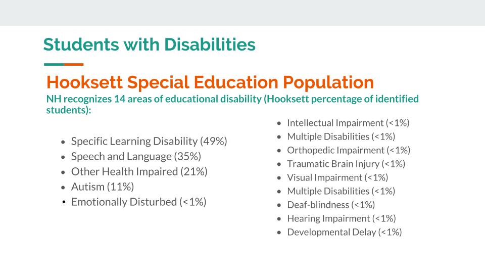 Special Education & Title I - Program Review 5-15-18 (9)